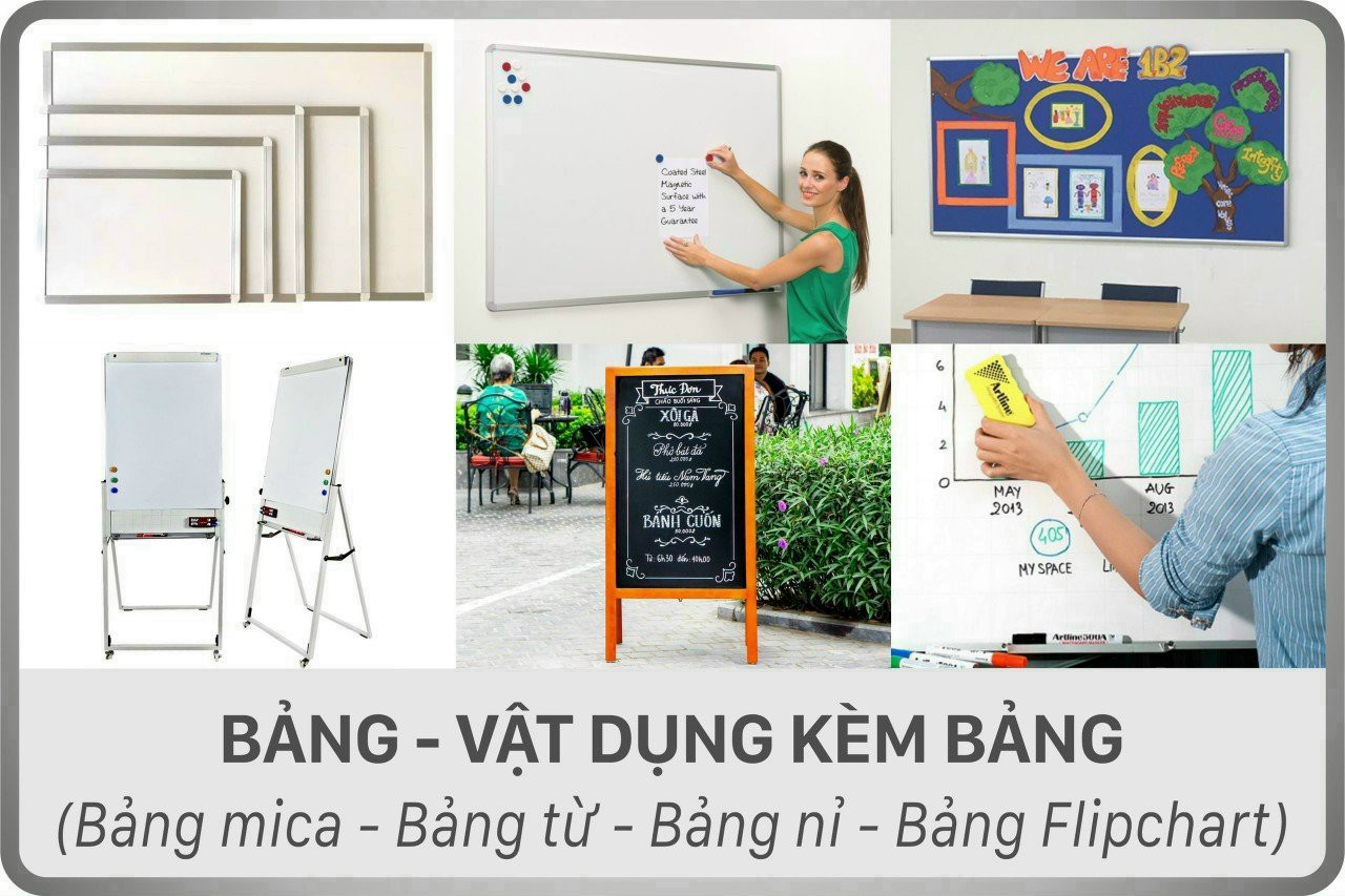 Bảng và vật dụng kèm theo bảng